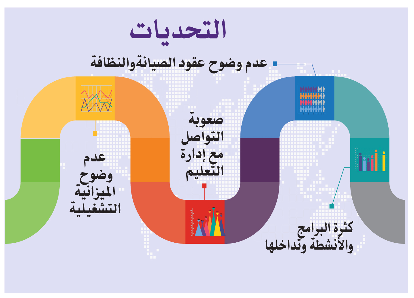نموذج لشريحة دورة تدريبية